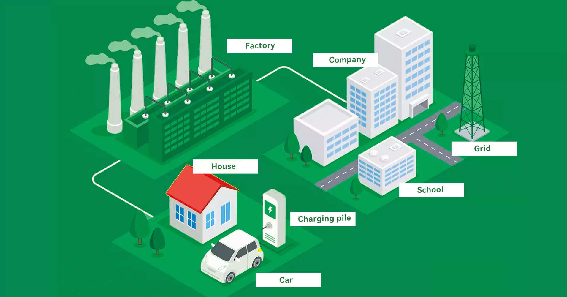 Huijue Battery Energy Storage Systems