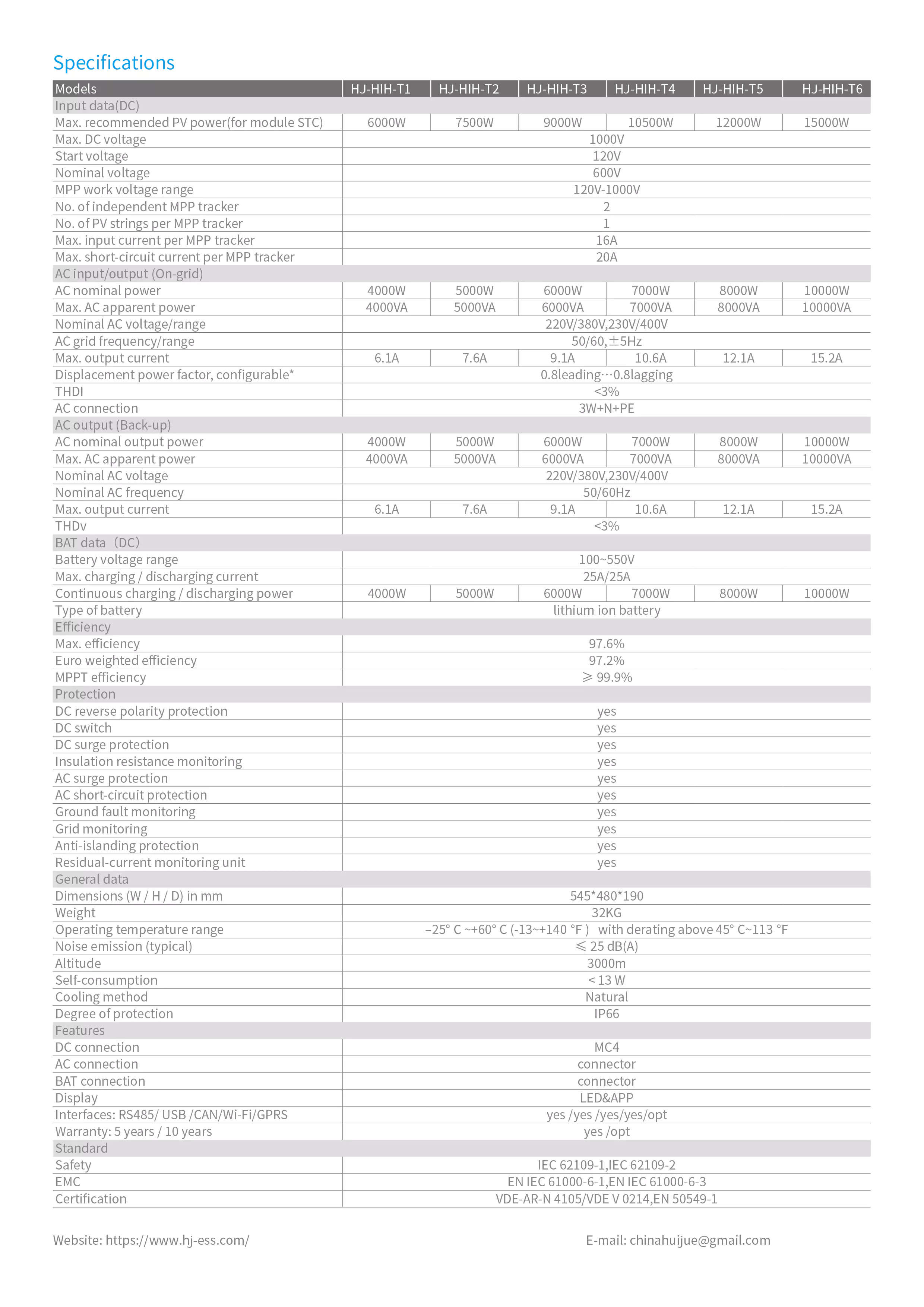 Three-phase Hybrid Inverter 4-10kW Specifications